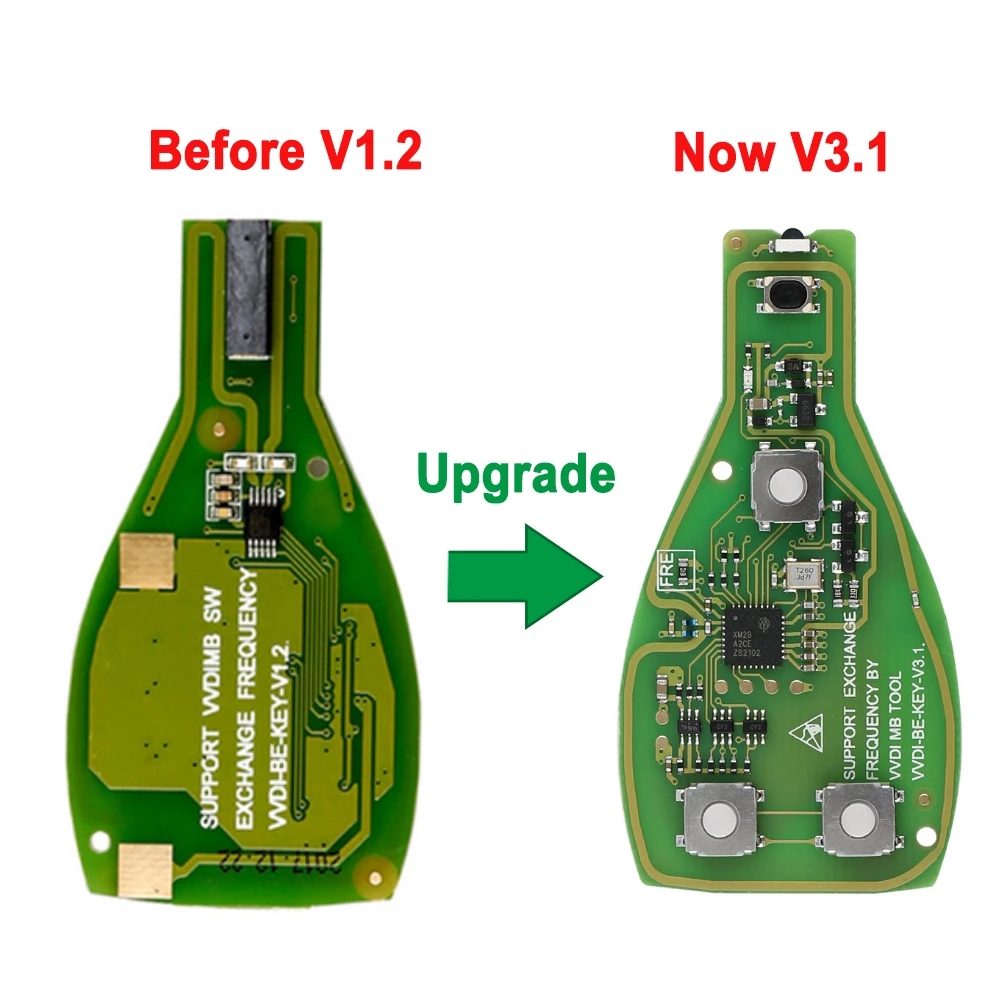 XHORSE VVDI BE Key Pro XNBZ01E - Board Game With Chips review and price